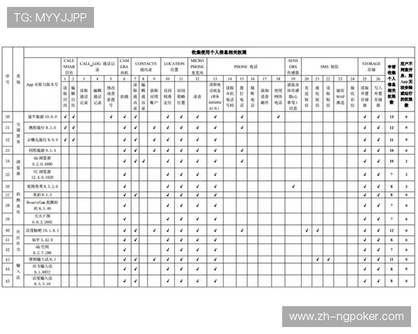 如何快速下载安装棋牌app官方版本,提供详细操作流程与注意事项